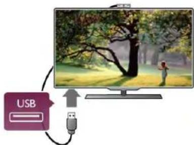 USB