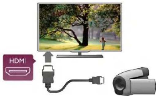 HDMI