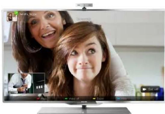 Sedri Skype Video off Zoom Help