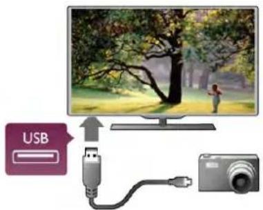 USB