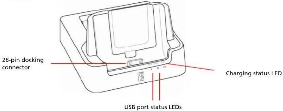 26-pin docking connector Charging status LED USB port status LEDs