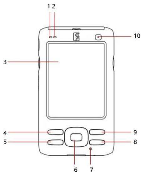 1 2 3 4 5 6 7 8 9 10