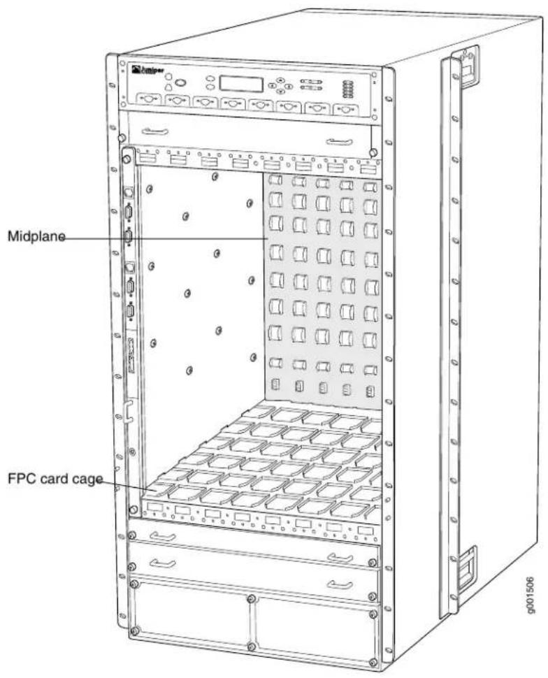Midplane FPC card cage