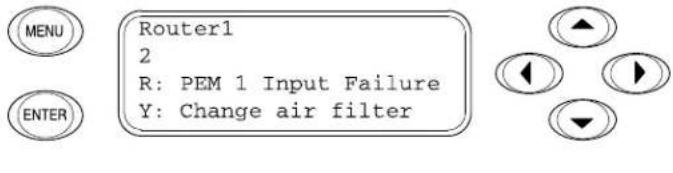 MENU ENTER Router1 2 R: PEM 1 Input Failure Y: Change air filter