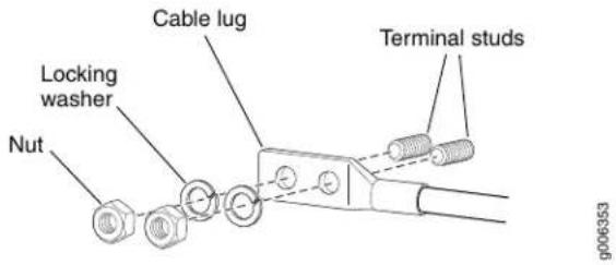 Cable lug Locking washer Nut Terminal studs g006353
