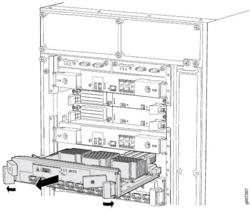 Juniper T1600 - Removing a T1600 TXP-LCC-3D SIB - 6