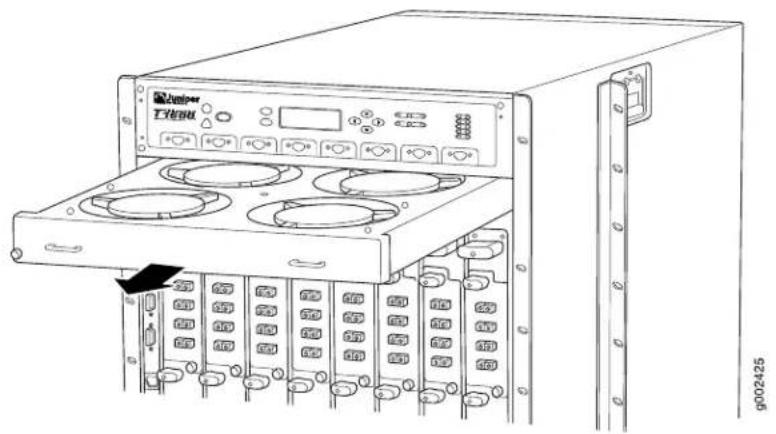 Juniper T1600 - Removing the T1600 Standard Upper Front Fan Tray - 2