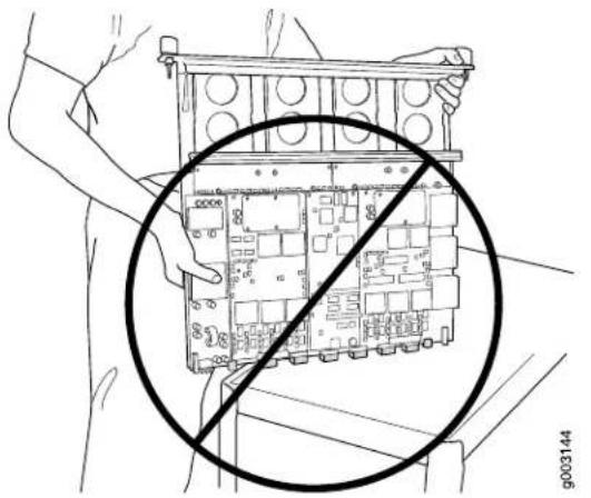 Juniper T1600 - Preventing Damage to FPCs - 5