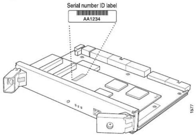 Serial number ID label AA1234 1577