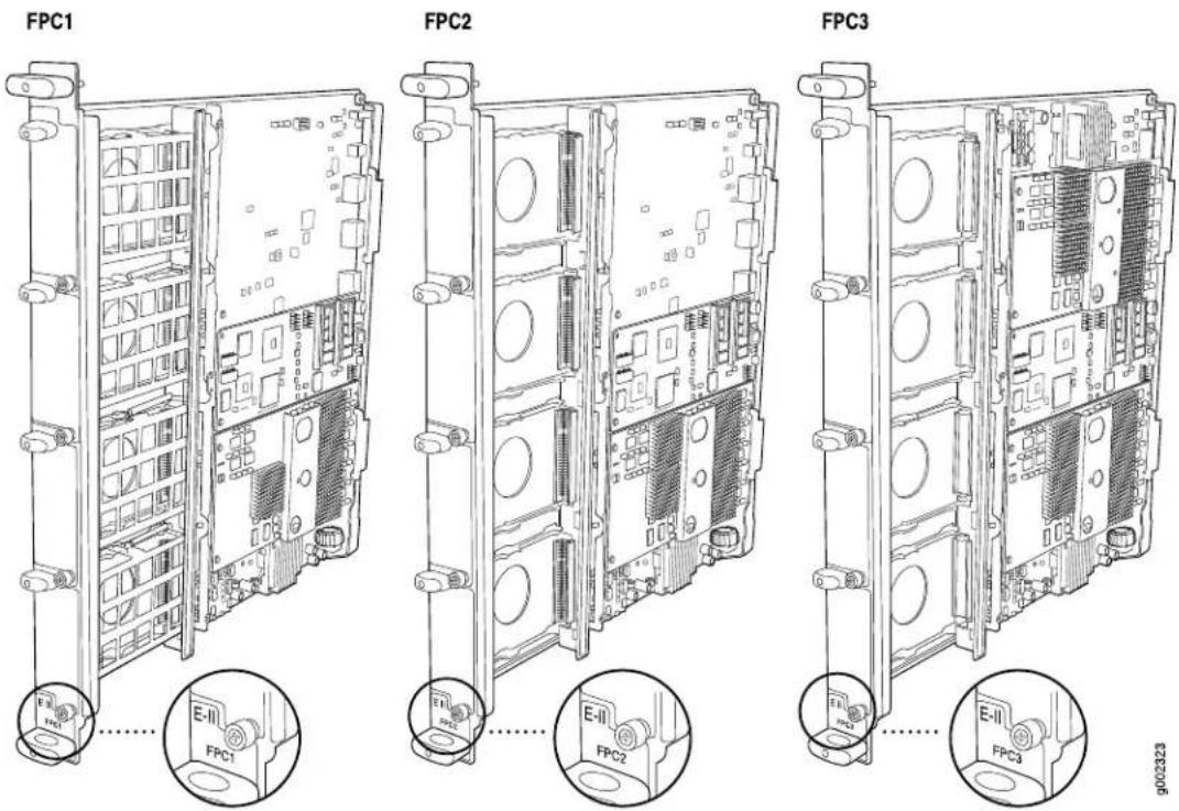 FPC1 FPC2 FPC3 E-II FPC1 E-II FPC2 E-II FPC3 90023.23