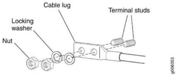 Cable lug Locking washer Nut Terminal studs g006353