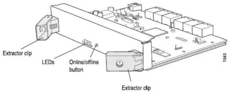 Extractor clip LEDs Online/offline button Extractor clip 1563