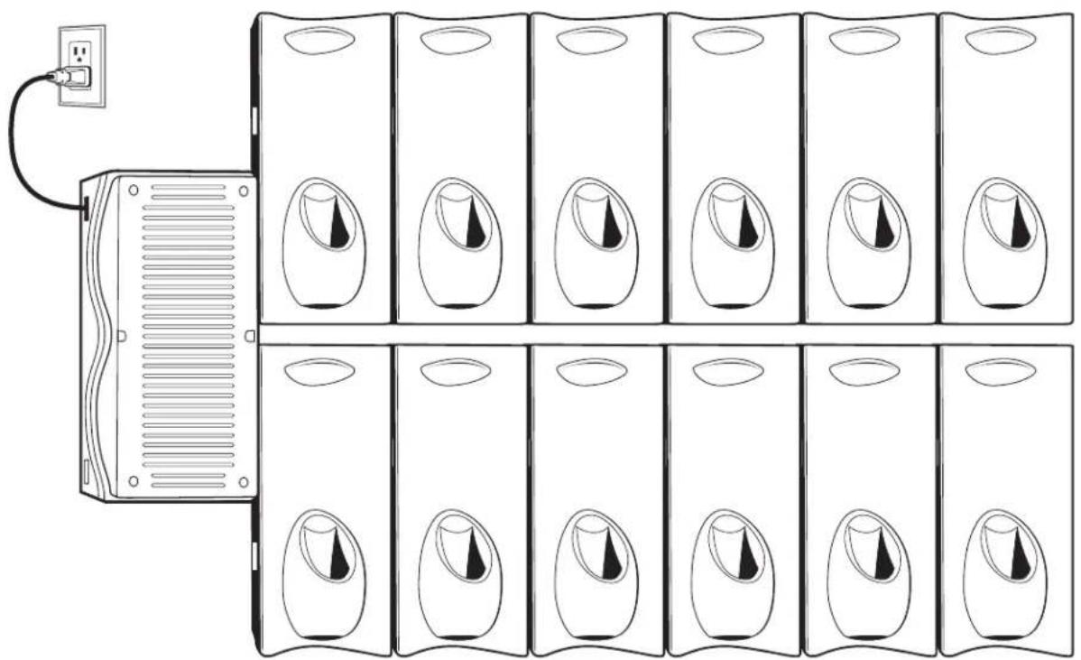 ZEBRA MC17A - SystemCabling - 2