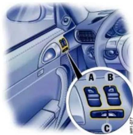 PORSCHE 911 Turbo (2009) - 故障指示 - 1