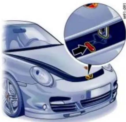 PORSCHE 911 Turbo (2009) - 警告信息 - 1