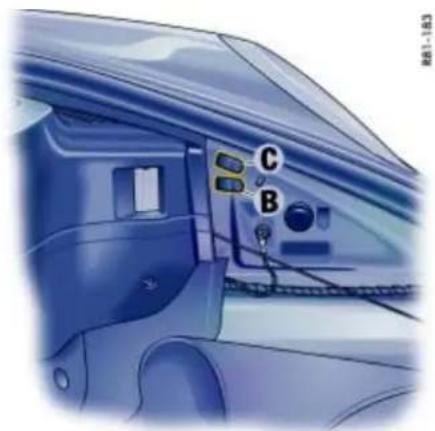 C B