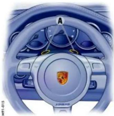 PORSCHE 911 Turbo (2009) - 安全注意事项! - 1