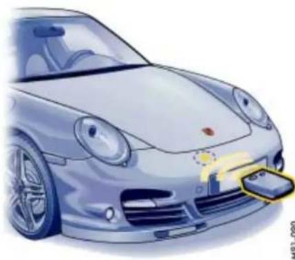 PORSCHE 911 Turbo (2009) - HomeLink - 1