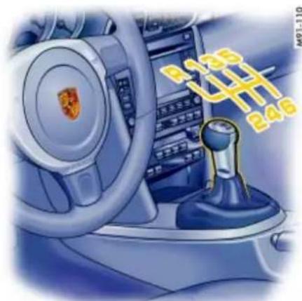 PORSCHE 911 Turbo (2009) - 档位变换 - 1
