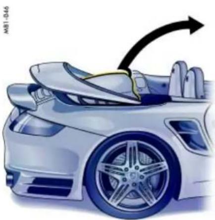 PORSCHE 911 Turbo (2009) - 关闭活动顶篷 - 1