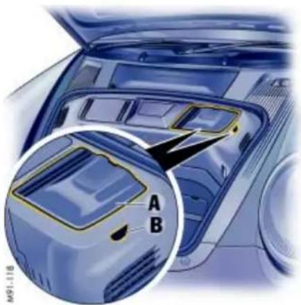 A B M91-118