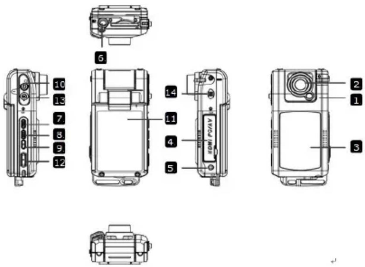 PRESTIGIO Roadrunner 510 - Prikaz uređaja - 1