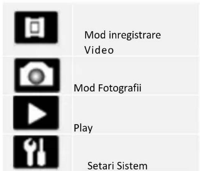 Mod inregistrare Video Mod Fotografii Play Setari Sistem