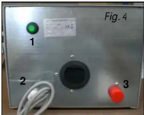 Fig. 4 1 2 3