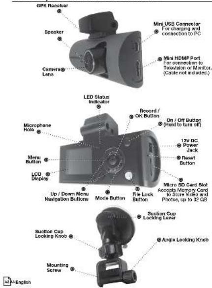 COBRA CDR 840E - Controls Indicators and Connections - 1