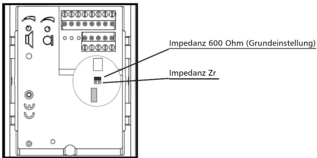 Impedanz 600 Ohm (Grundeinstellung) Impedanz Zr