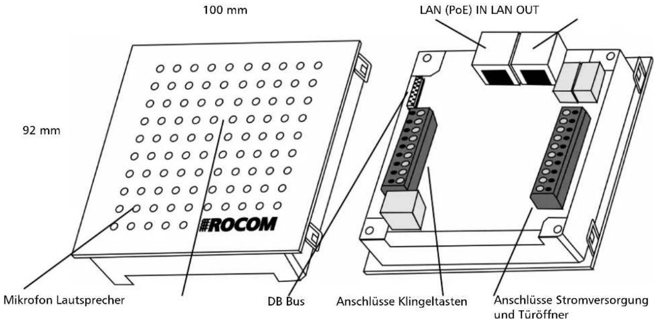 100 mm 92 mm Mikrofon Lautsprecher ROCOM DB Bus LAN (PoE) IN LAN OUT Anschlüsse Klingeltasten Anschlüsse Stromversorgung und Türöffner
