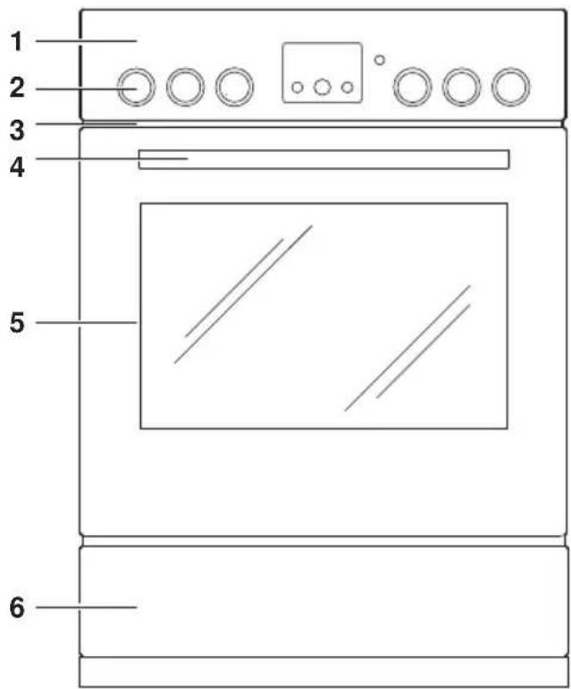 SIBIR Tritherm S/SR 506482 - Aufbau - 1