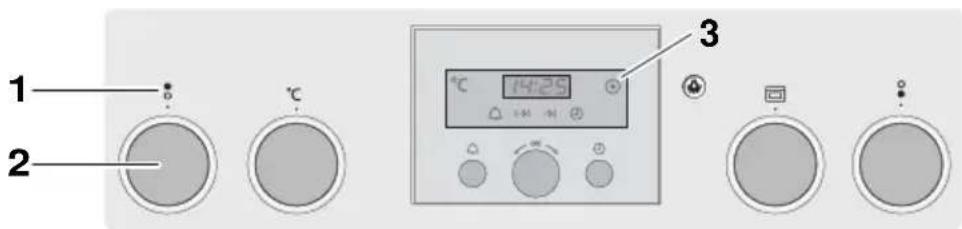 SIBIR Tritherm S/SR 506481 - Schalterblende - 1