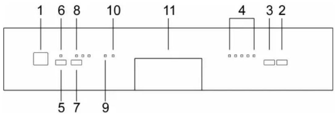 SIBIR GSI 634 E - VERZERZÖGERN DES PROGRAMMSTARTS - 1