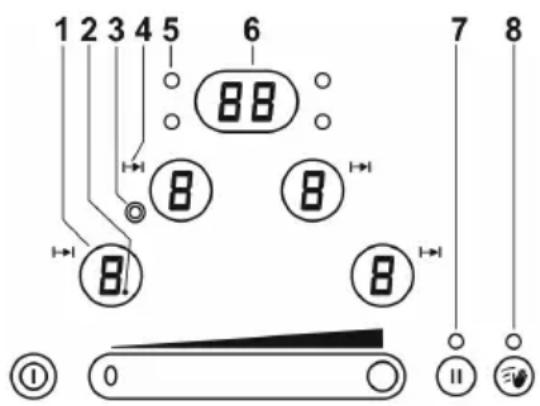 SIBIR GK 4310 TS - Anzeigen - 1