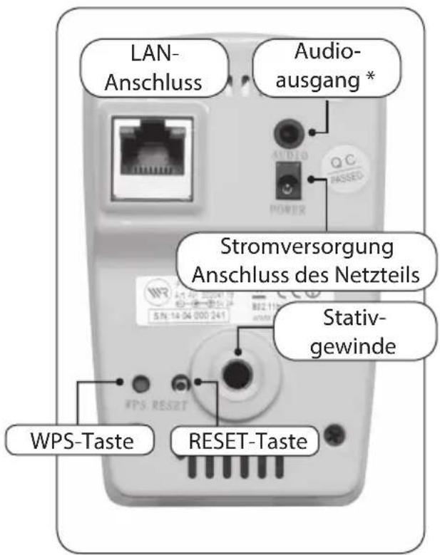 RADEMACHER Rollo Home Control 731115 - WLAN (Wireless-LAN) - 2