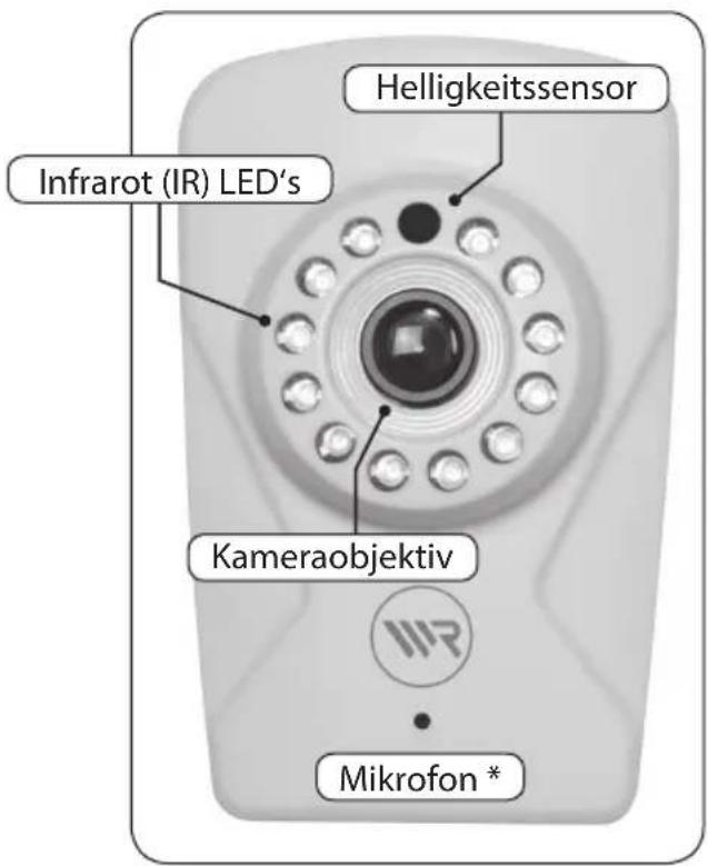 RADEMACHER Rollo Home Control 731115 - WLAN (Wireless-LAN) - 1