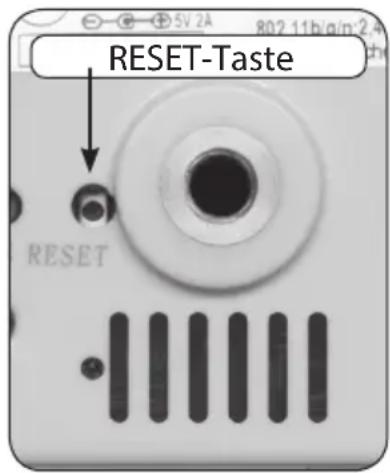 RADEMACHER Rollo Home Control 731115 - Einen Reset an der IP Kamera durchführen - 1