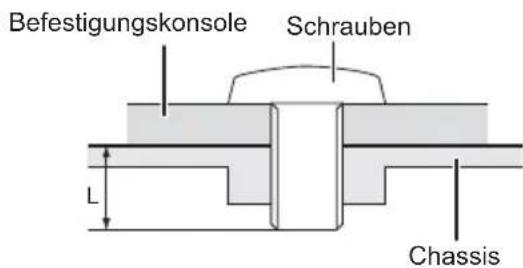 Befestigungskonsole Schrauben L Chassis