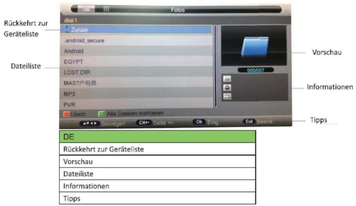 Fotos disk1 Zurück android_secure Android EGYPT LOST DIR MAS?户码流 MP3 PVR Lösch: Alle Dateien markieren Vorschau Informationen Tipps DE Rückkehrt zur Geräteliste Vorschau Dateiliste Informationen Tipps