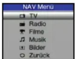 NAV Menu TV Radio Filme Musik Bilder Zurück