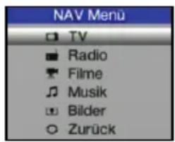 NAV Menu TV Radio Filme Musik Bilder Zurück
