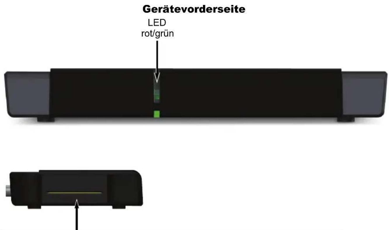 Gerätevorderseite LED rot/grün