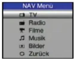 NAV Menu TV Radio Filme Musik Bilder Zurück