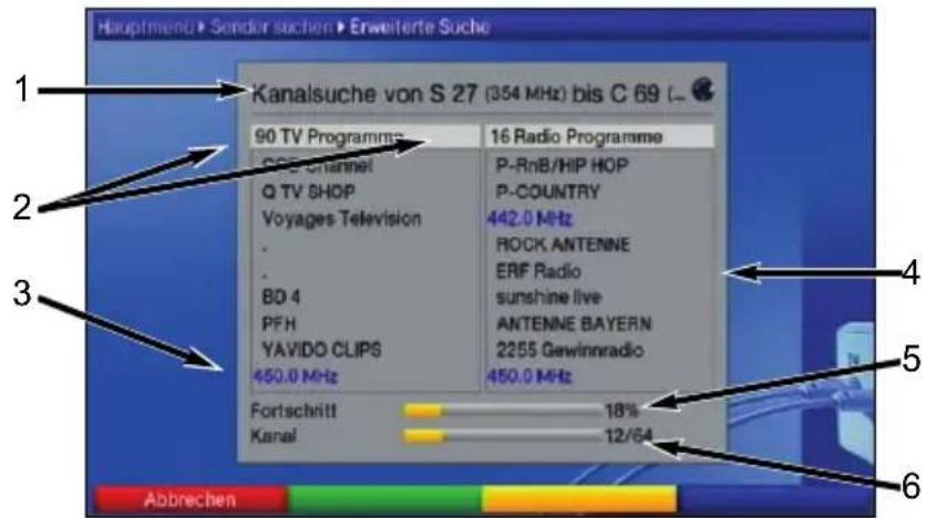 Hauptmend Sonder suchen Erweiterte Suche 1 Kanalsuche von S 27 (354 MHz) bis C 69 ... 90 TV Programme 16 Radio Programme COS Channel P-RnB/HIP HOP Q TV SHOP P-COUNTRY Voyages Television 442.0 MHz BD 4 ROCK ANTENNE PFH ERF Radio YAVIDO CLIPS sunshine live 450.0 MHz ANTENNE BAYERN 2255 Gewinnradio 450.0 MHz Fortschritt 18% Kanal 12/64 Abbrechen