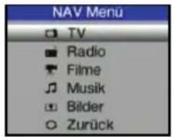 NAV Menu TV Radio Filme Musik Bilder Zurück