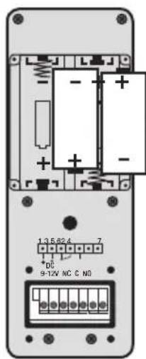 GEV CVF 86012 - 10