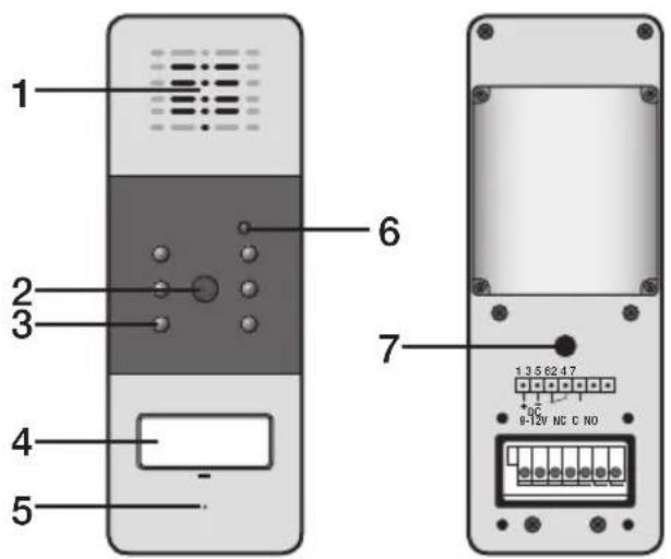 GEV CVF 86012 - 4