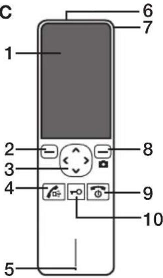 GEV CVF 86012 - 5
