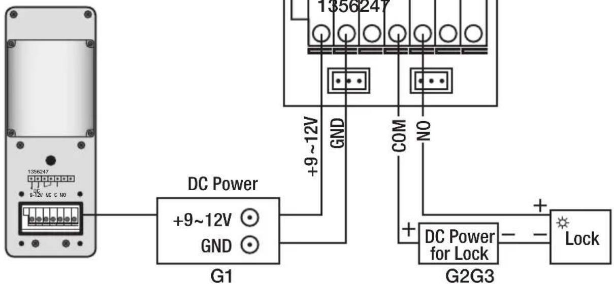 GEV CVF 86012 - 18
